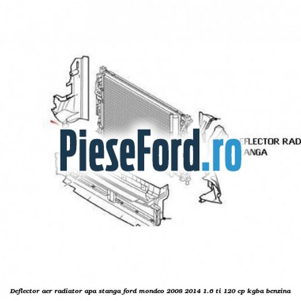Deflector aer radiator apa stanga Ford Mondeo 2008-2014 1.6 Ti 120 cp KGBA benzina