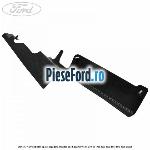Deflector aer radiator apa stanga Ford Mondeo 2014-2018 2.0 TDCi 150 cp T7CA, T7CC, T7CD, T7CE, T7CF, T7CN diesel
