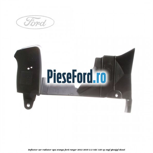 Deflector aer radiator apa stanga Ford Ranger 2012-2015 2.2 TDCi 120 cp ENPF, GBVAJPF diesel
