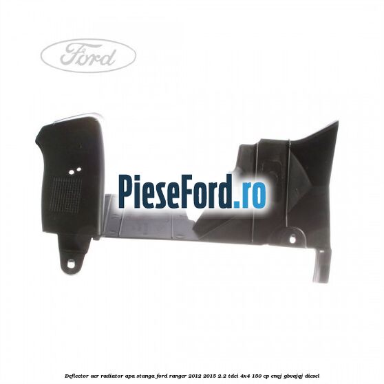Deflector aer radiator apa stanga Ford Ranger 2012-2015 2.2 TDCi 4x4 150 cp ENQJ, GBVAJQJ diesel