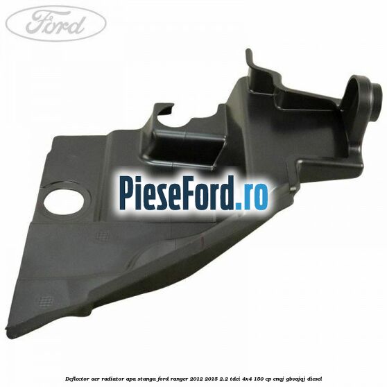 Deflector aer radiator apa stanga Ford Ranger 2012-2015 2.2 TDCi 4x4 150 cp ENQJ, GBVAJQJ diesel