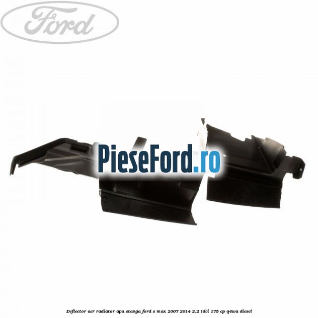 Deflector aer radiator apa stanga Ford S-Max 2007-2014 2.2 TDCi 175 cp Q4WA diesel