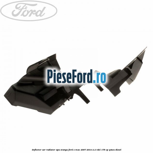 Deflector aer radiator apa stanga Ford S-Max 2007-2014 2.2 TDCi 175 cp Q4WA diesel