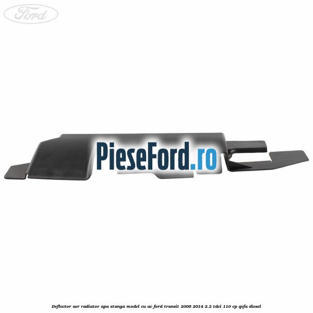 Deflector aer radiator apa stanga model cu AC Ford Transit 2006-2014 2.2 TDCi 110 cp QVFA diesel