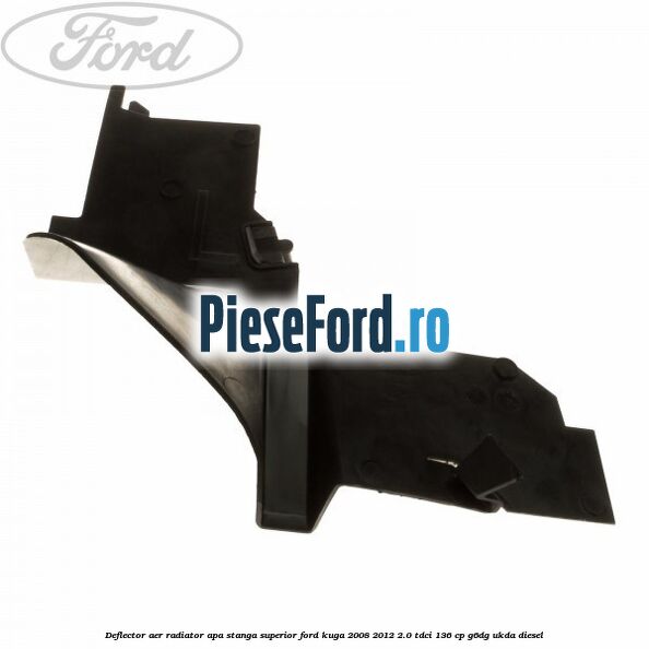 Deflector aer radiator apa stanga superior Ford Kuga 2008-2012 2.0 TDCi 136 cp G6DG, UKDA diesel