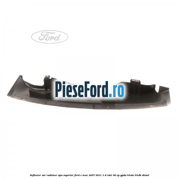Deflector aer radiator apa superior Ford C-Max 2007-2011 1.6 TDCi 90 cp GPDA, HHDA, HHDB diesel