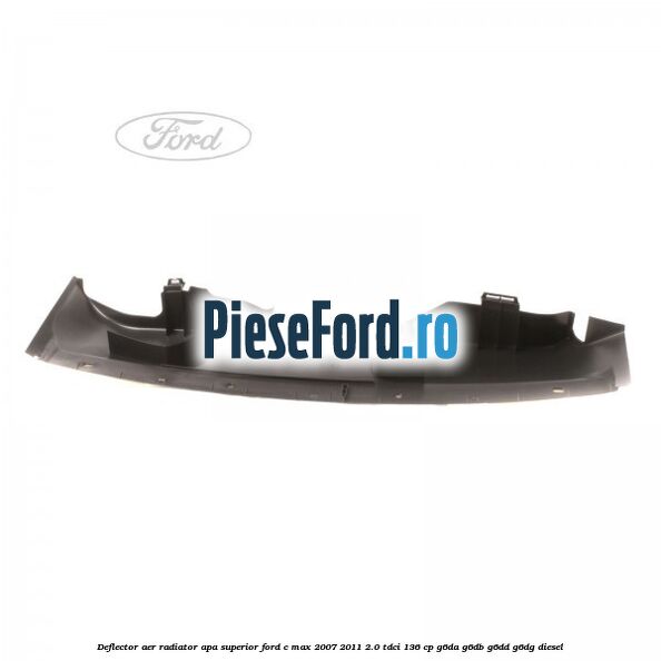 Deflector aer radiator apa superior Ford C-Max 2007-2011 2.0 TDCi 136 cp G6DA, G6DB, G6DD, G6DG diesel