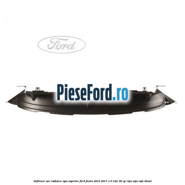 Deflector aer radiator apa superior Ford Fiesta 2013-2017 1.6 TDCi 95 cp