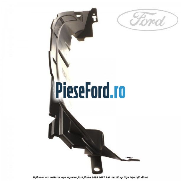 Deflector aer radiator apa superior Ford Fiesta 2013-2017 1.6 TDCi 95 cp T3JA, TZJA, TZJB diesel