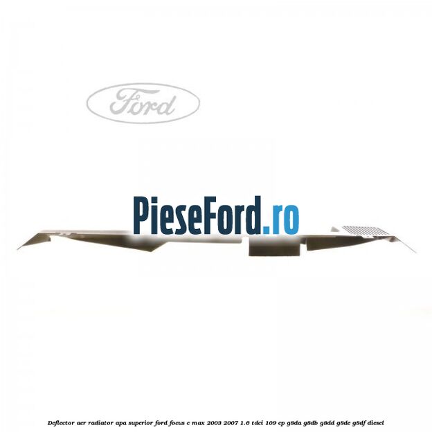 Deflector aer radiator apa, superior Ford Focus C-Max 2003-2007 1.6 TDCi 109 cp G8DA, G8DB, G8DD, G8DE, G8DF diesel