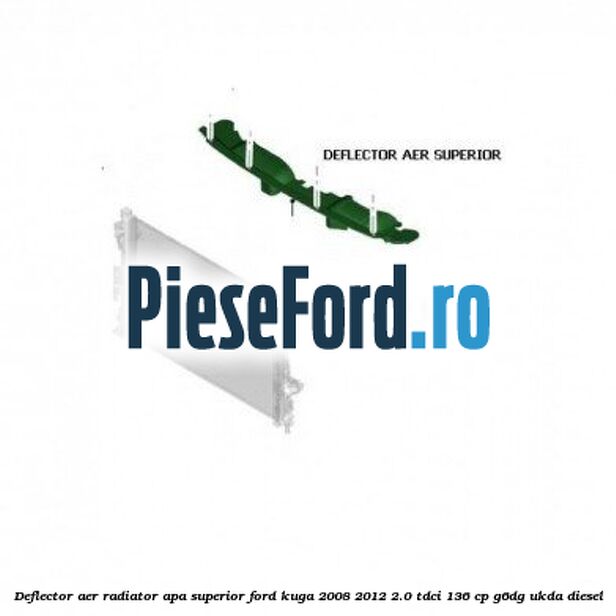 Deflector aer radiator apa superior Ford Kuga 2008-2012 2.0 TDCi 136 cp Deflector aer radiator apa superior Ford Kuga 2008-2012 2.0 TDCi 136 cp G6DG, UKDA diesel