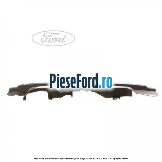 Deflector aer radiator apa superior Ford Kuga 2008-2012 2.0 TDCI 140 cp UFDA diesel