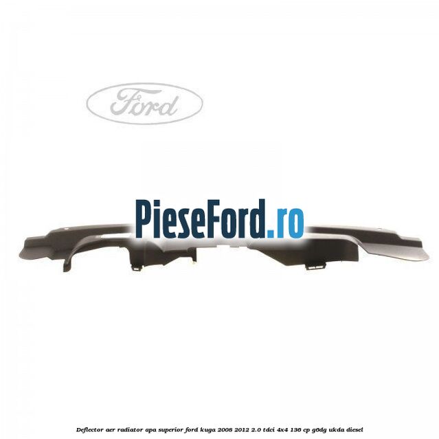 Deflector aer radiator apa superior Ford Kuga 2008-2012 2.0 TDCi 4x4 136 cp Deflector aer radiator apa superior Ford Kuga 2008-2012 2.0 TDCi 4x4 136 cp G6DG, UKDA diesel