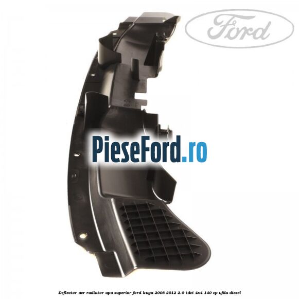 Deflector aer radiator apa superior Ford Kuga 2008-2012 2.0 TDCI 4x4 140 cp UFDA diesel