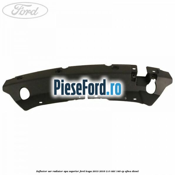 Deflector aer radiator apa superior Ford Kuga 2013-2016 2.0 TDCi 140 cp UFMA diesel