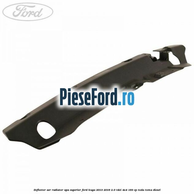 Deflector aer radiator apa superior Ford Kuga 2013-2016 2.0 TDCi 4x4 163 cp TXDA, TXMA diesel