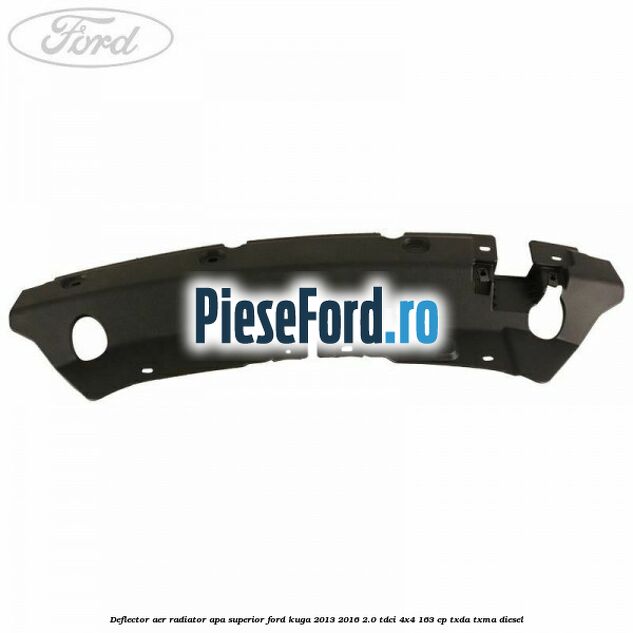 Deflector aer radiator apa superior Ford Kuga 2013-2016 2.0 TDCi 4x4 163 cp TXDA, TXMA diesel