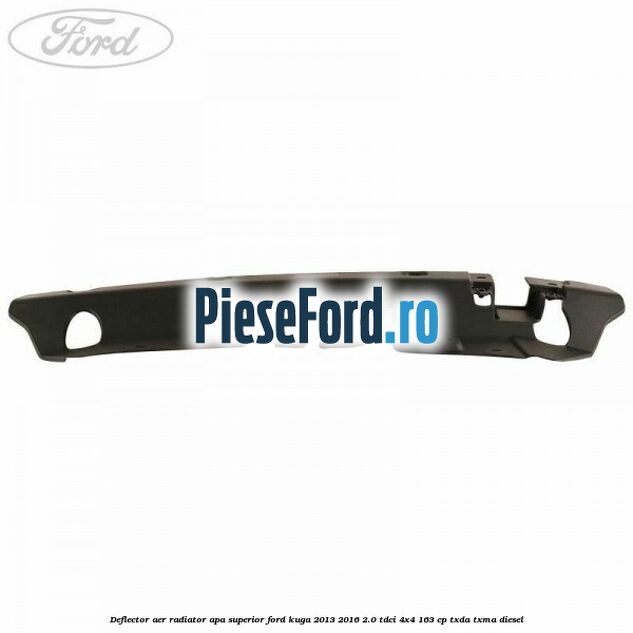 Deflector aer radiator apa superior Ford Kuga 2013-2016 2.0 TDCi 4x4 163 cp TXDA, TXMA diesel