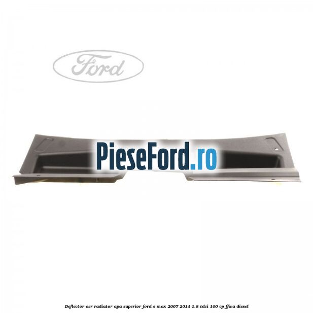 Deflector aer radiator apa superior Ford S-Max 2007-2014 1.8 TDCi 100 cp FFWA diesel