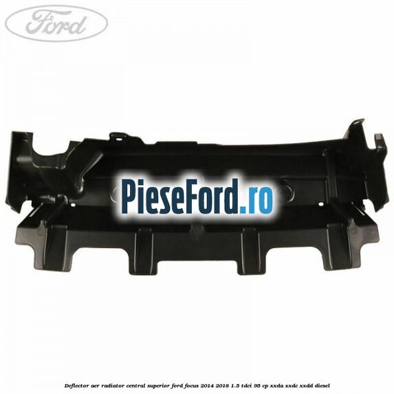 Deflector aer radiator central superior Ford Focus 2014-2018 1.5 TDCi 95 cp XXDA, XXDC, XXDD diesel