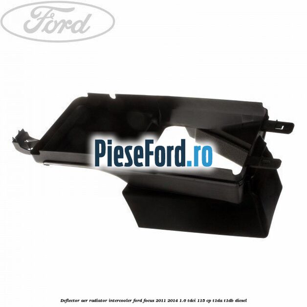 Deflector aer radiator intercooler Ford Focus 2011-2014 1.6 TDCi 115 cp T1DA, T1DB diesel