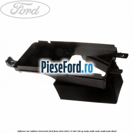 Deflector aer radiator intercooler Ford Focus 2014-2018 1.5 TDCi 120 cp XWDA, XWDB, XWDC, XWDD, XWDE diesel