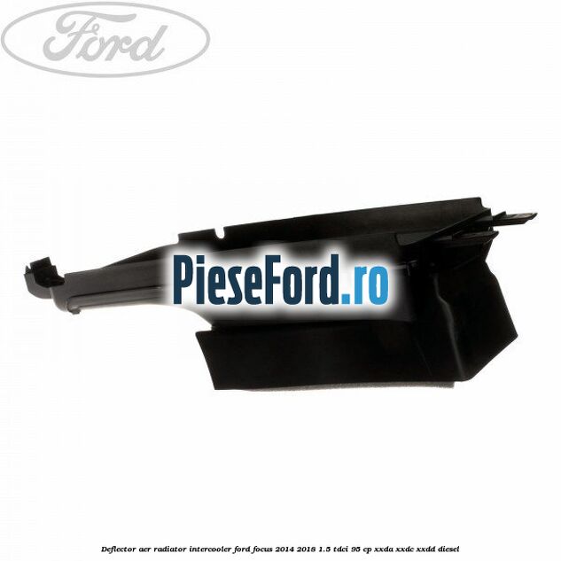 Deflector aer radiator intercooler Ford Focus 2014-2018 1.5 TDCi 95 cp XXDA, XXDC, XXDD diesel