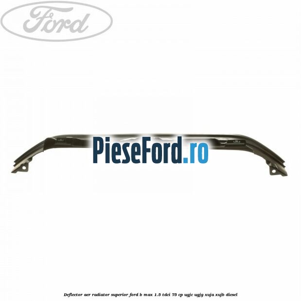 Deflector aer radiator superior Ford B-Max 1.5 TDCi 75 cp UGJC, UGJG, XUJA, XUJB diesel