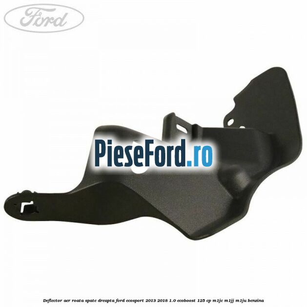 Deflector aer roata spate dreapta Ford EcoSport 2013-2018 1.0 EcoBoost 125 cp M1JC, M1JJ, M1JU benzina