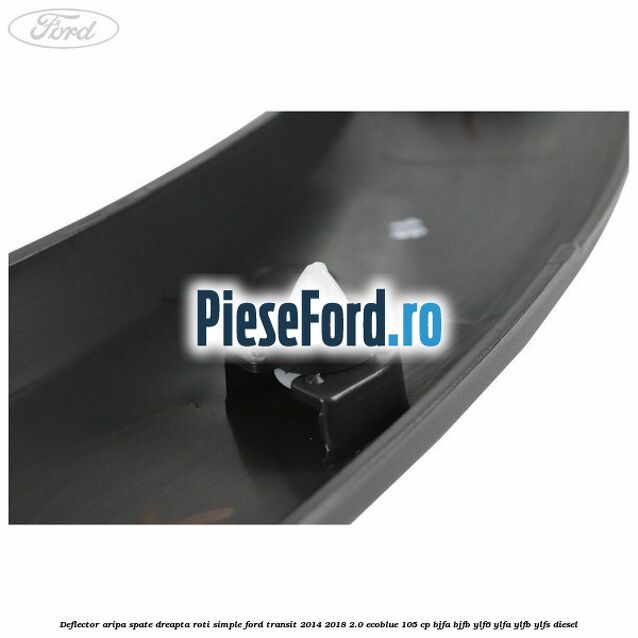 Deflector aripa spate dreapta roti simple Ford Transit 2014-2018 2.0 EcoBlue 105 cp Deflector aripa spate dreapta roti simple Ford Transit 2014-2018 2.0 EcoBlue 105 cp BJFA, BJFB, YLF6, YLFA, YLFB, YLFS diesel