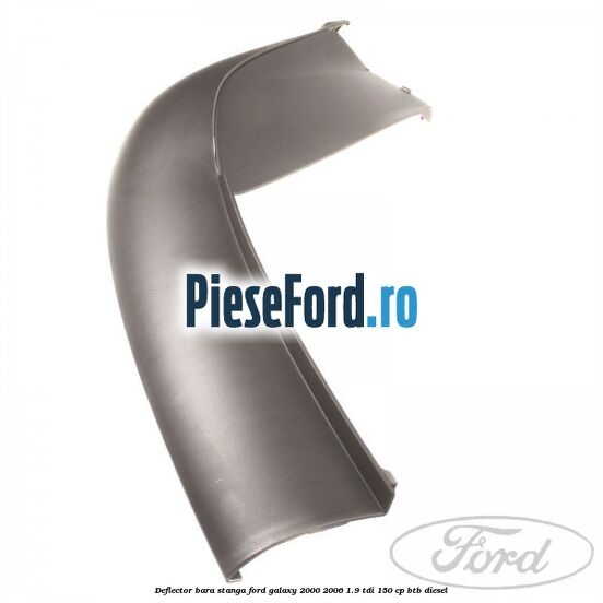 Deflector bara stanga Ford Galaxy 2000-2006 1.9 TDI 150 cp BTB diesel