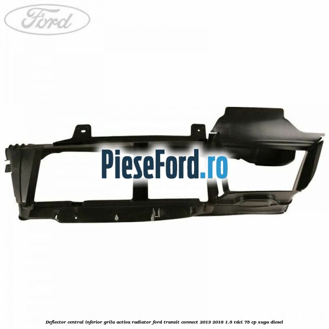 Deflector central inferior grila activa radiator Ford Transit Connect 2013-2018 1.5 TDCi 75 cp XUGA diesel
