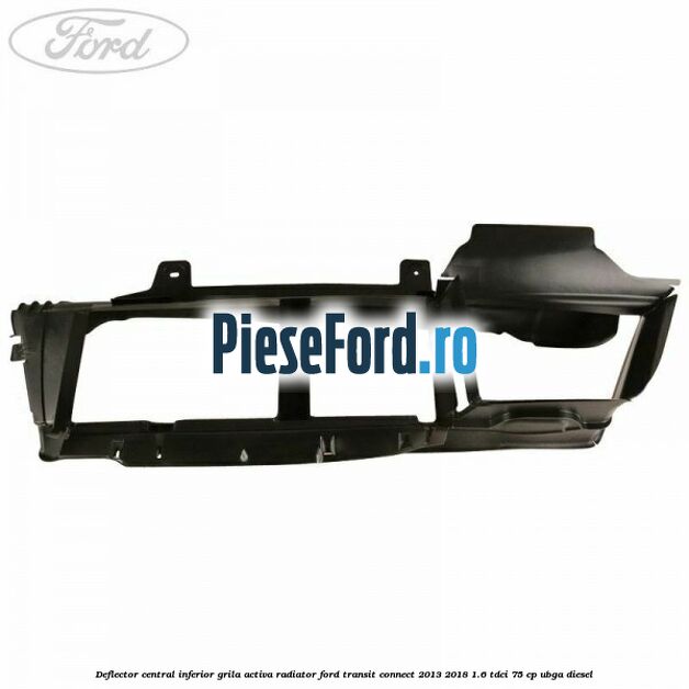 Deflector central inferior grila activa radiator Ford Transit Connect 2013-2018 1.6 TDCi 75 cp UBGA diesel