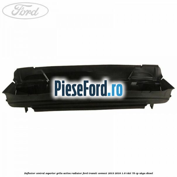 Deflector central superior grila activa radiator Ford Transit Connect 2013-2018 1.6 TDCi 75 cp UBGA diesel
