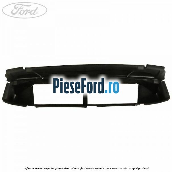 Deflector central superior grila activa radiator Ford Transit Connect 2013-2018 1.6 TDCi 75 cp UBGA diesel