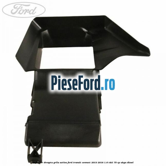 Deflector dreapta grila activa Ford Transit Connect 2013-2018 1.6 TDCi 75 cp UBGA diesel