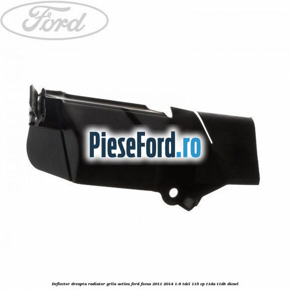 Deflector dreapta radiator grila activa Ford Focus 2011-2014 1.6 TDCi 115 cp T1DA, T1DB diesel