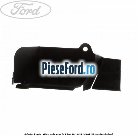 Deflector dreapta radiator grila activa Ford Focus 2011-2014 1.6 TDCi 115 cp T1DA, T1DB diesel