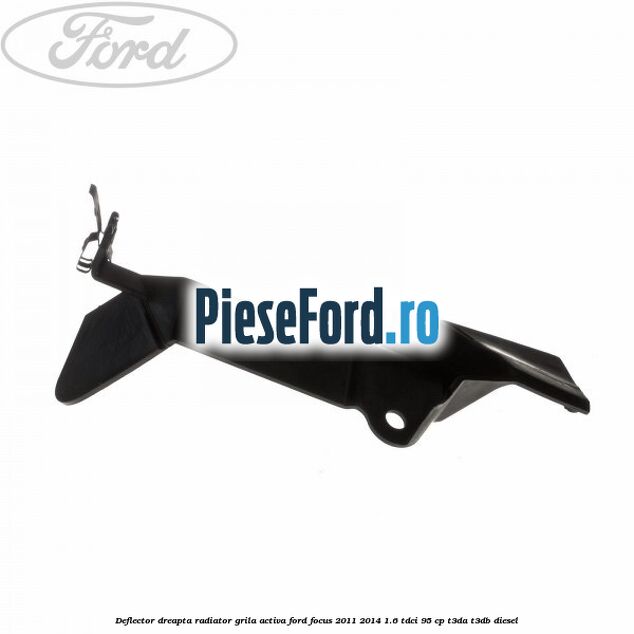 Deflector dreapta radiator grila activa Ford Focus 2011-2014 1.6 TDCi 95 cp Deflector dreapta radiator grila activa Ford Focus 2011-2014 1.6 TDCi 95 cp T3DA, T3DB diesel