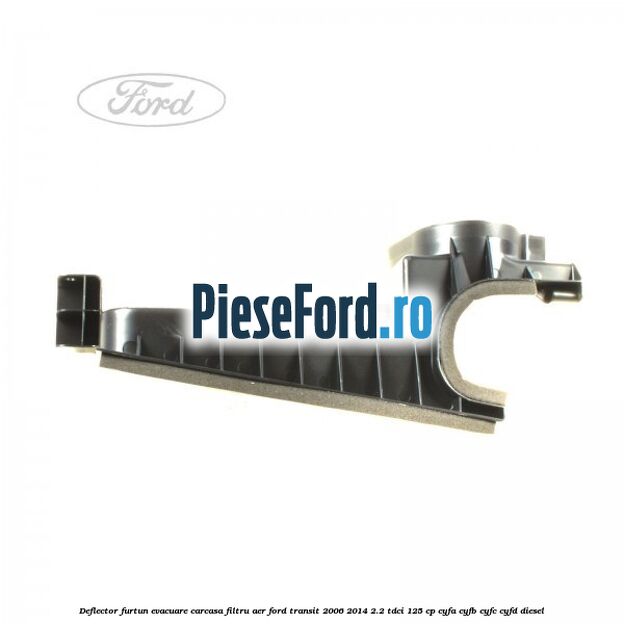 Deflector furtun evacuare carcasa filtru aer Ford Transit 2006-2014 2.2 TDCi 125 cp Deflector furtun evacuare carcasa filtru aer Ford Transit 2006-2014 2.2 TDCi 125 cp CYFA, CYFB, CYFC, CYFD diesel