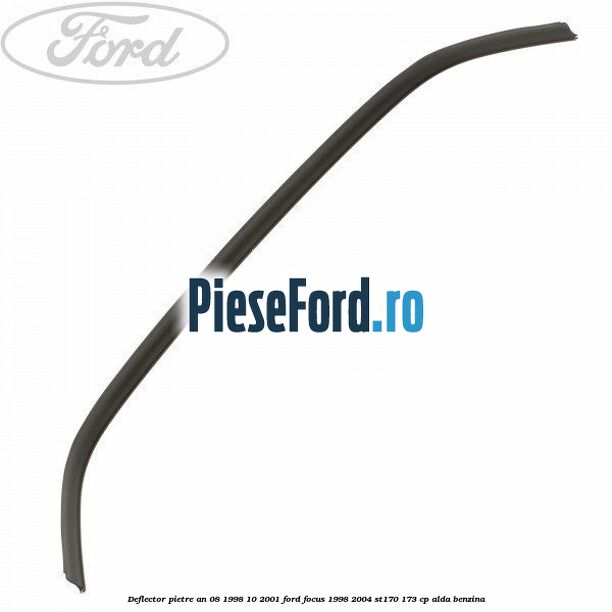 Deflector pietre an 08/1998-10/2001 Ford Focus 1998-2004 ST170 173 cp ALDA benzina