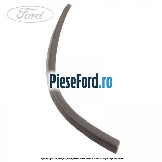 Deflector pietre, dreapta Ford Fiesta 2002-2005 1.3 69 cp Deflector pietre, dreapta Ford Fiesta 2002-2005 1.3 69 cp A9JA, A9JB benzina