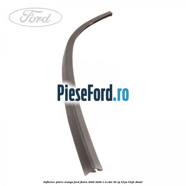 Deflector pietre, stanga Ford Fiesta 2005-2008 1.6 TDCi 90 cp HHJA, HHJB diesel