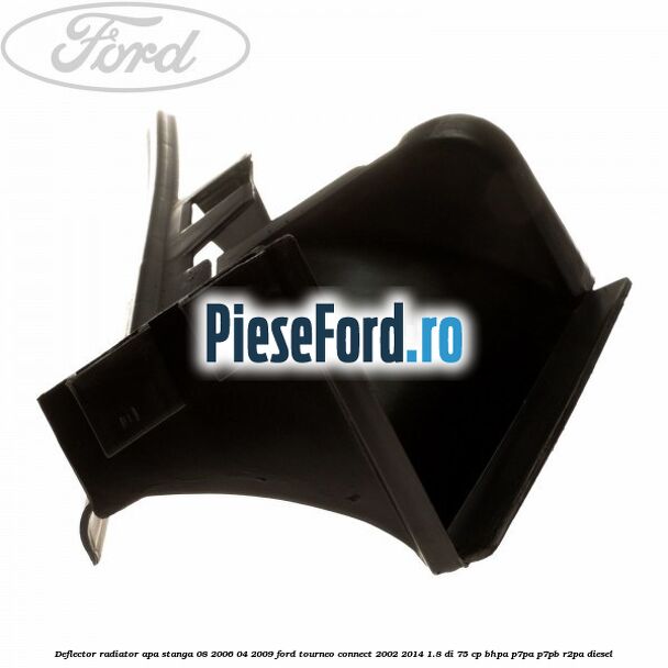 Deflector radiator apa stanga 08/2006-04/2009 Ford Tourneo Connect 2002-2014 1.8 Di 75 cp BHPA, P7PA, P7PB, R2PA diesel