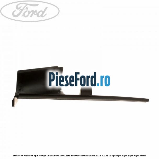 Deflector radiator apa stanga 08/2006-04/2009 Ford Tourneo Connect 2002-2014 1.8 Di 75 cp BHPA, P7PA, P7PB, R2PA diesel