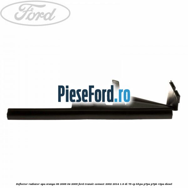 Deflector radiator apa stanga 08/2006-04/2009 Ford Transit Connect 2002-2014 1.8 Di 75 cp BHPA, P7PA, P7PB, R2PA diesel