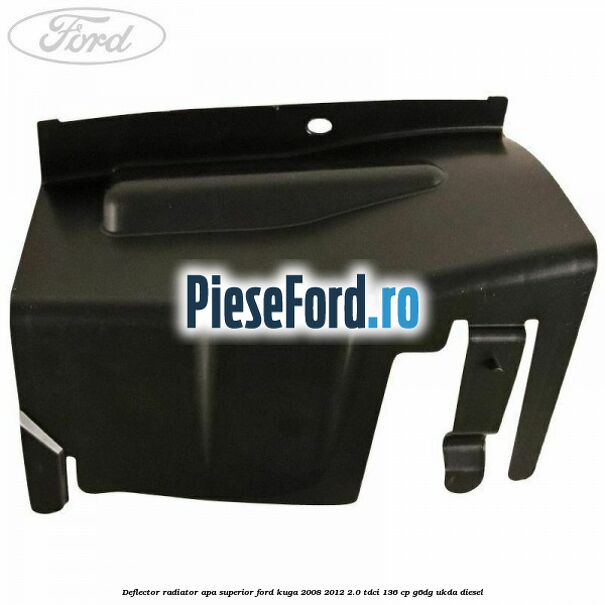 Deflector radiator apa superior Ford Kuga 2008-2012 2.0 TDCi 136 cp G6DG, UKDA diesel