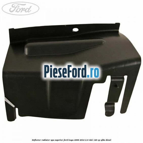 Deflector radiator apa superior Ford Kuga 2008-2012 2.0 TDCI 140 cp UFDA diesel