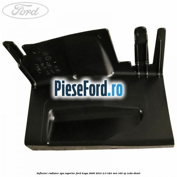 Deflector radiator apa superior Ford Kuga 2008-2012 2.0 TDCI 4x4 163 cp TXDA diesel