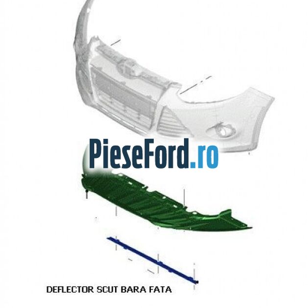 Deflector scut bara fata Ford Focus 2011-2014 1.6 EcoBoost 150 cp Deflector scut bara fata Ford Focus 2011-2014 1.6 EcoBoost 150 cp JQDA, JQDB, YUDA benzina